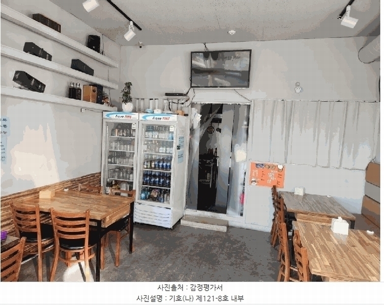 2025타경34352 광주광역시 동구 산수동 723 근린상가 경매 이미지
