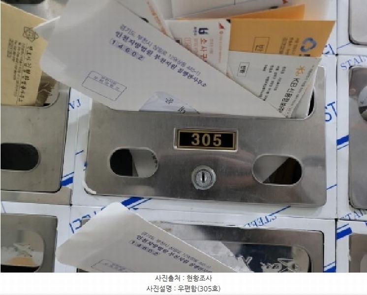 2025타경33775 경기도 부천시 소사구 옥길동 744-5 근린상가 경매 이미지