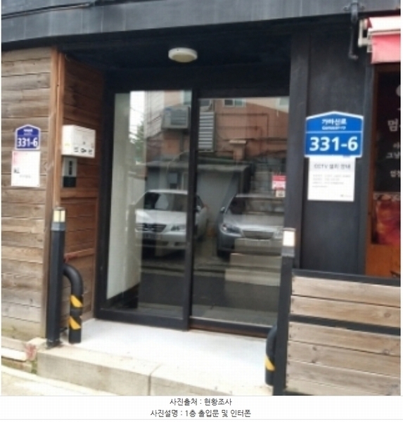 2024타경125844 서울특별시 영등포구 대림동 778-13 근린주택 경매 이미지