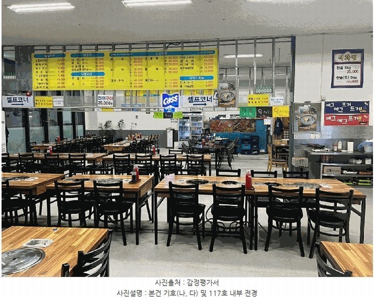 2025타경52906 경기도 시흥시 배곧동 234 근린상가 경매 이미지