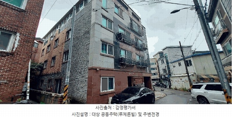2025타경52947 경기도 안산시 상록구 본오동 1128-12 다세대(빌라) 경매 이미지