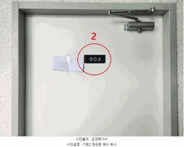 2025타경53252 경기도 시흥시 장현동 671-4 오피스텔 경매 이미지
