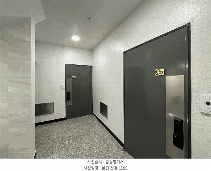 2025타경54938 경기도 화성시 남양읍 남양중앙로 243-10, 스카이빌 2층 202호 오피스텔 경매 이미지