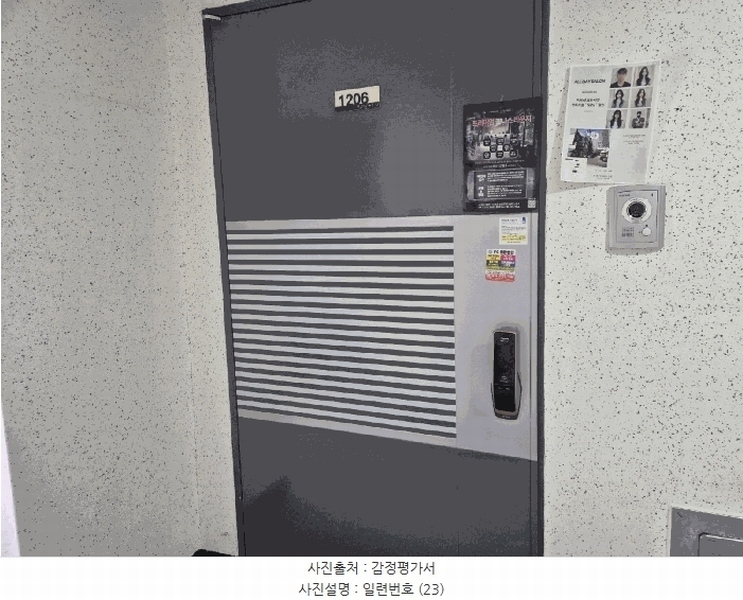 2025타경55061 경기도 수원시 권선구 경수대로384번길 60, 소노하임 12층 1206호 다세대(빌라) 경매 이미지