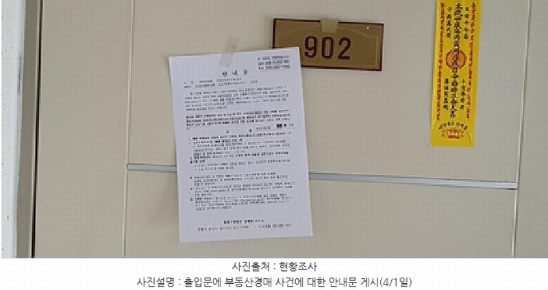 2025타경407 경상남도 김해시 가야로451번길 9, 롯데캐슬가야1단지 102동 9층 902호 아파트[공급55평형] 경매 이미지