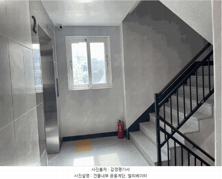2025타경10781 서울특별시 영등포구 신길동 1311 다세대(빌라) 경매 이미지