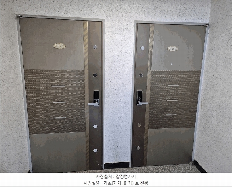 2025타경52151 충청북도 진천군 덕산읍 화상리 541-1 다세대(빌라) 경매 이미지