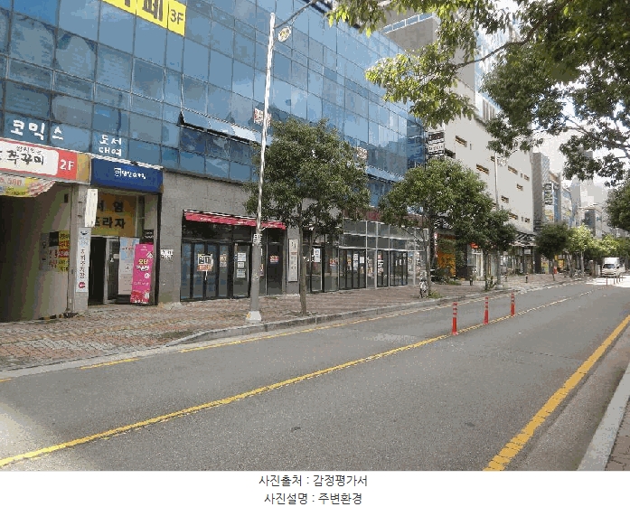 2025타경12161 경상남도 양산시 물금읍 백호로 58, 서영프라자 1층 111호 근린상가 경매 이미지