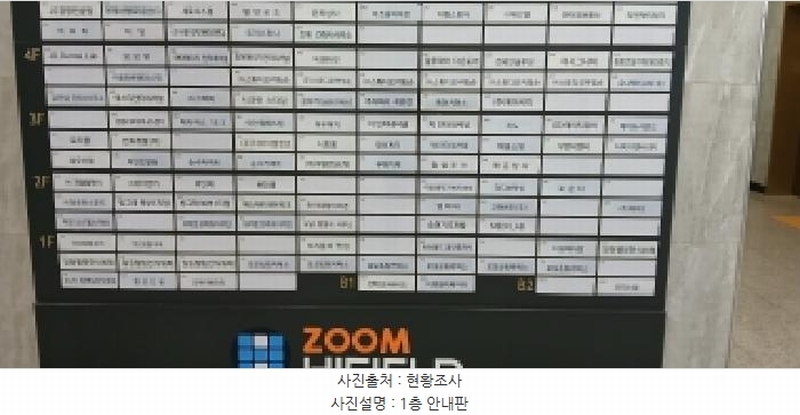 2024타경74440 경기도 고양시 덕양구 삼원로 51, 원흥줌하이필드지식산업센터(줌하이필드) 1층 116호 근린상가 경매 이미지