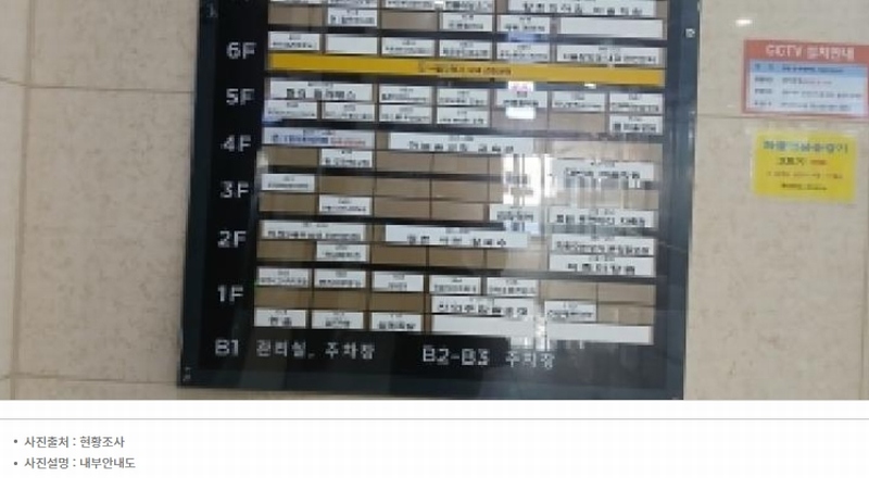 2025타경576 경기도 고양시 덕양구 지축동 1005-4 근린상가 경매 이미지