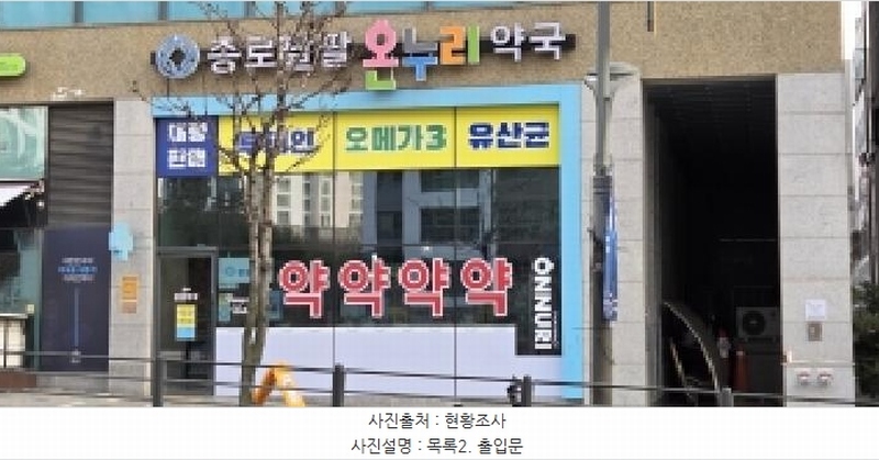 2025타경65050 경기도 파주시 목동동 937-1 근린상가 경매 이미지