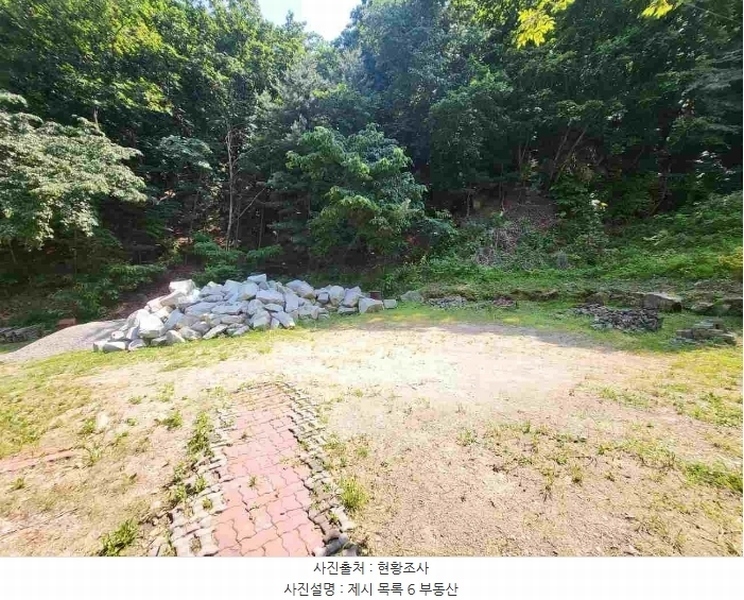 2024타경33783 경기도 여주시 북내면 중암리 282 농지 경매 이미지