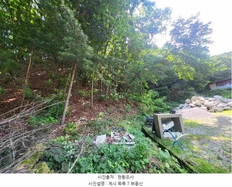 2024타경33783 경기도 여주시 북내면 중암리 282 농지 경매 이미지