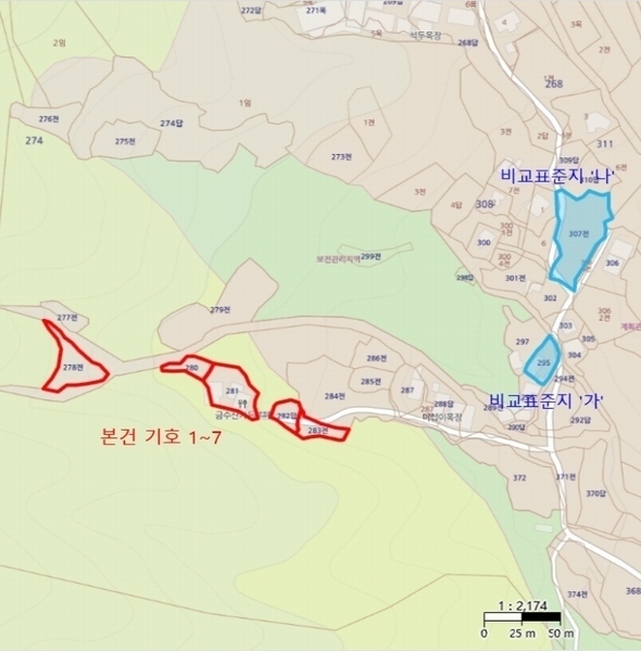 2024타경33783 경기도 여주시 북내면 중암리 278 농지 경매 이미지