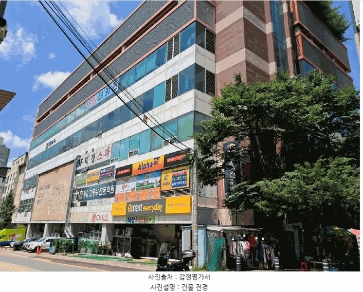 2025타경3114 경기도 양주시 덕정동 208-2 근린상가 경매 이미지