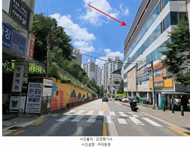 2025타경3114 경기도 양주시 덕정동 208-2 근린상가 경매 이미지