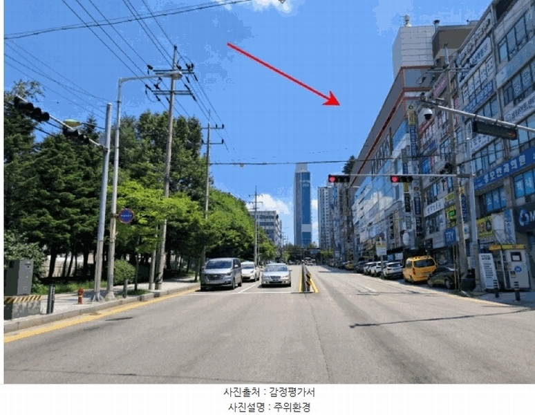 2025타경3114 경기도 양주시 덕정동 208-2 근린상가 경매 이미지