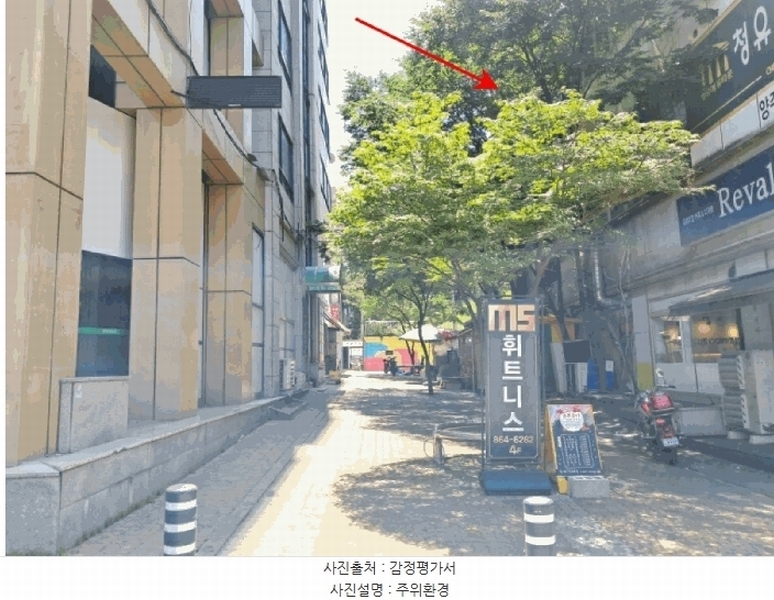 2025타경3114 경기도 양주시 덕정동 208-2 근린상가 경매 이미지