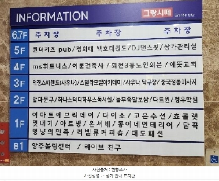2025타경3114 경기도 양주시 덕정동 208-2 근린상가 경매 이미지