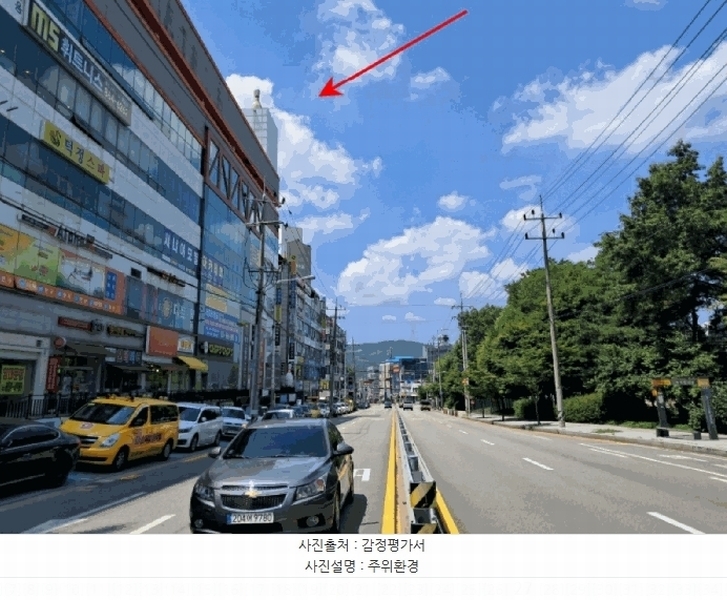 2025타경3114 경기도 양주시 덕정동 208-2 근린상가 경매 이미지