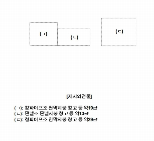 2025타경3824 경기도 연천군 군남면 왕림리 산226 임야 경매 이미지