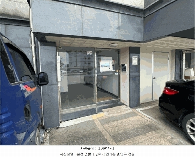 2025타경72818 경기도 포천시 영중면 양문리 832-20 다세대(빌라) 경매 이미지