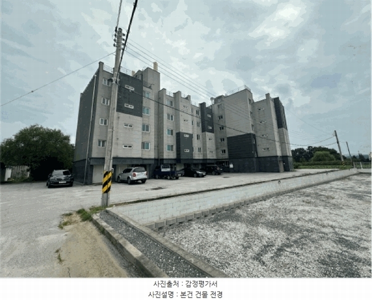 2025타경72818 경기도 포천시 영중면 양문리 832-20 다세대(빌라) 경매 이미지