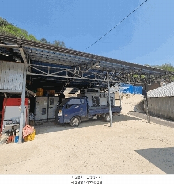 2025타경158 경상북도 문경시 농암면 연천리 413-1 근린주택 경매 이미지