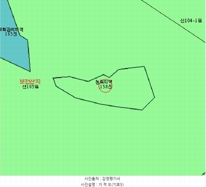 2025타경158 경상북도 문경시 농암면 연천리 158 농지 경매 이미지
