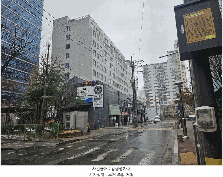 2025타경8774 서울특별시 영등포구 영등포동8가 42-1 근린상가 경매 이미지