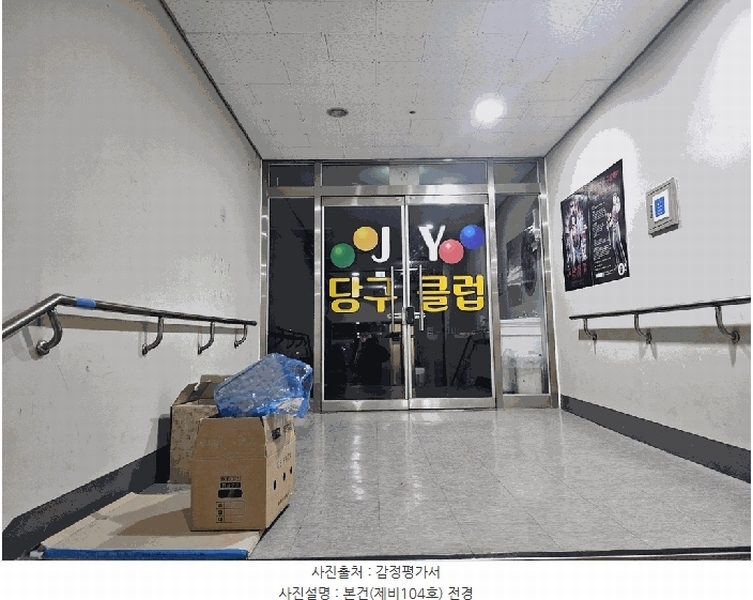 2025타경8774 서울특별시 영등포구 영등포동8가 42-1 근린상가 경매 이미지