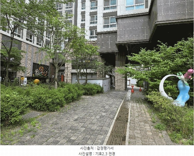 2025타경33780 경기도 김포시 김포한강10로133번길 126, 김포더럭스나인오피스텔 에이동 1층 124호 근린상가 경매 이미지