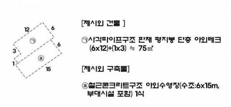 2024타경448 경상남도 밀양시 단장면 구천리 1363-4 대지 경매 이미지