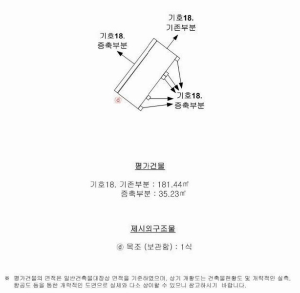 2024타경448 경상남도 밀양시 단장면 구천리 1363-4 대지 경매 이미지