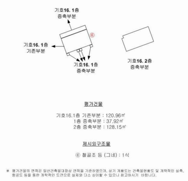 2024타경448 경상남도 밀양시 단장면 구천리 1363-4 대지 경매 이미지