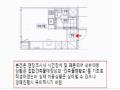 2025타경9400 서울특별시 영등포구 영등포로 14-3서울특별시 영등포구 영등포○○○○, 스카이시티 7층 716호스카이시○○ 오피스텔[계약12평형] 경매 이미지