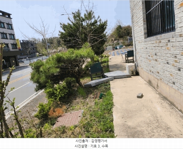 2025타경30461 충청북도 충주시 대소원면 본리 742 주택 경매 이미지