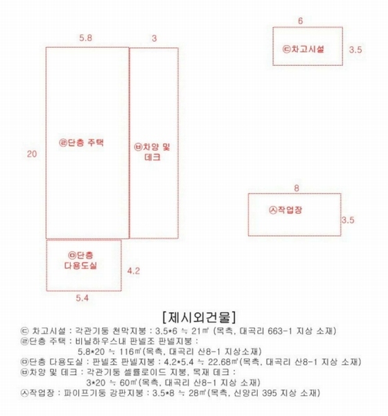 2025타경30592 충청북도 충주시 주덕읍 신양리 695 농지 경매 이미지