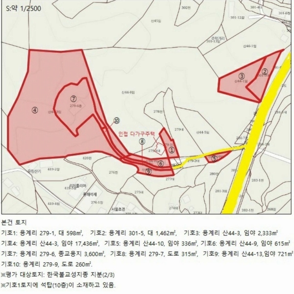 2025타경30783 충청북도 음성군 금왕읍 용계리 301-5 임야 경매 이미지
