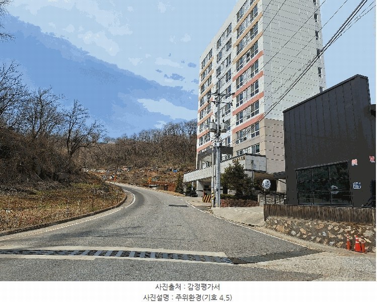 2025타경181 강원특별자치도 삼척시 남양동 197-6 근린시설 경매 이미지