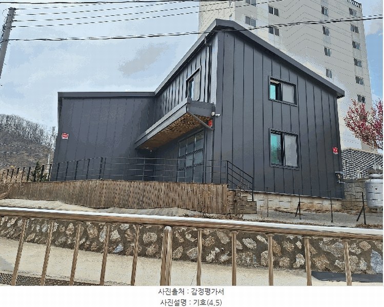 2025타경181 강원특별자치도 삼척시 남양동 197-6 근린시설 경매 이미지