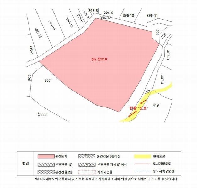 2025타경225 강원특별자치도 강릉시 유천동 산219 임야 경매 이미지