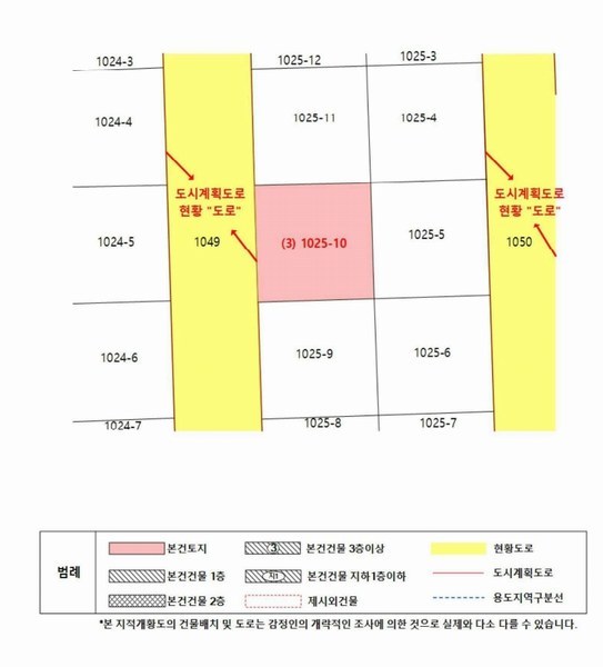 2025타경225 강원특별자치도 강릉시 홍제동 1025-10 대지 경매 이미지