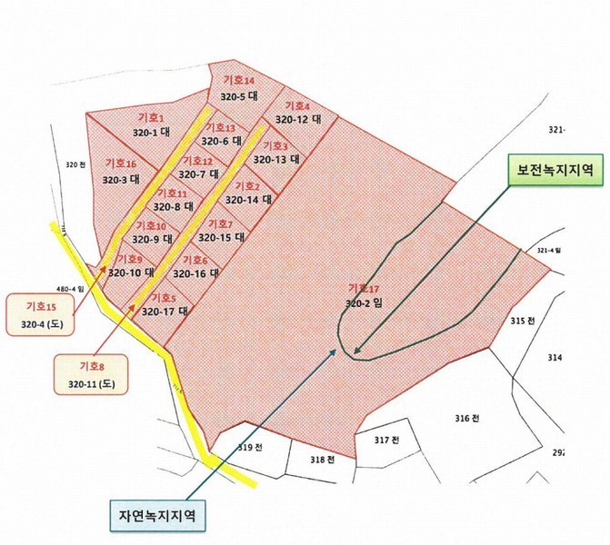 2025타경30681 강원특별자치도 동해시 망상동 320-14 대지 경매 이미지