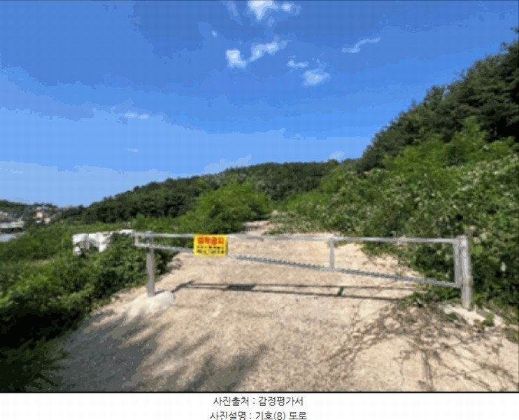 2025타경30681 강원특별자치도 동해시 망상동 320-14 대지 경매 이미지