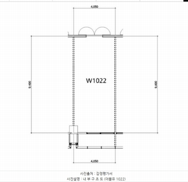 2025타경52793 경기도 하남시 풍산동 599-2 아파트형공장 경매 이미지