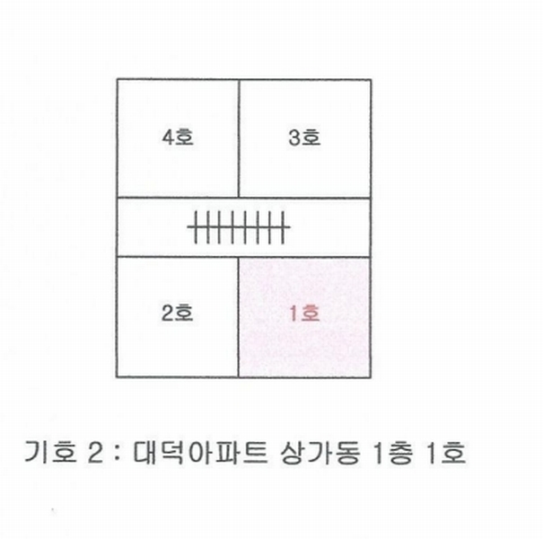 2025타경1779 광주광역시 광산구 우산동 1039-5 근린상가 경매 이미지