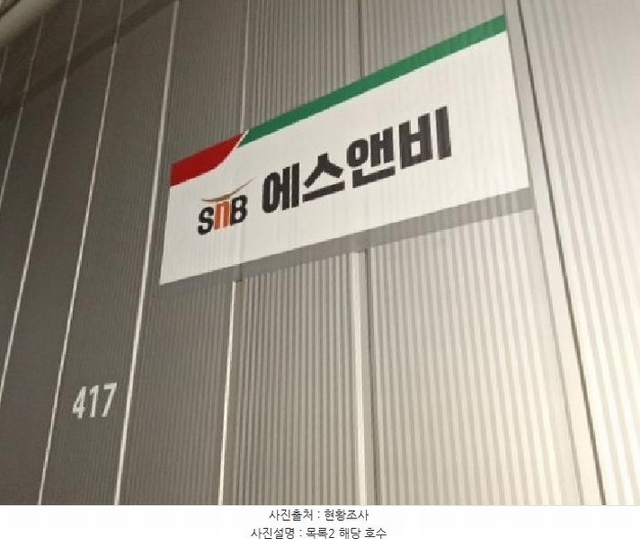 2025타경1203 인천광역시 서구 가좌동 274-1 아파트형공장 경매 이미지