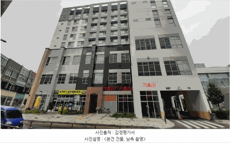2025타경650 경기도 시흥시 은행동 606-1 근린상가 경매 이미지
