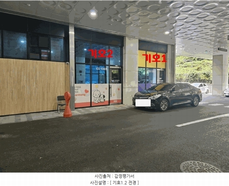 2025타경52656 경기도 안산시 단원구 신길동 1229 근린상가 경매 이미지